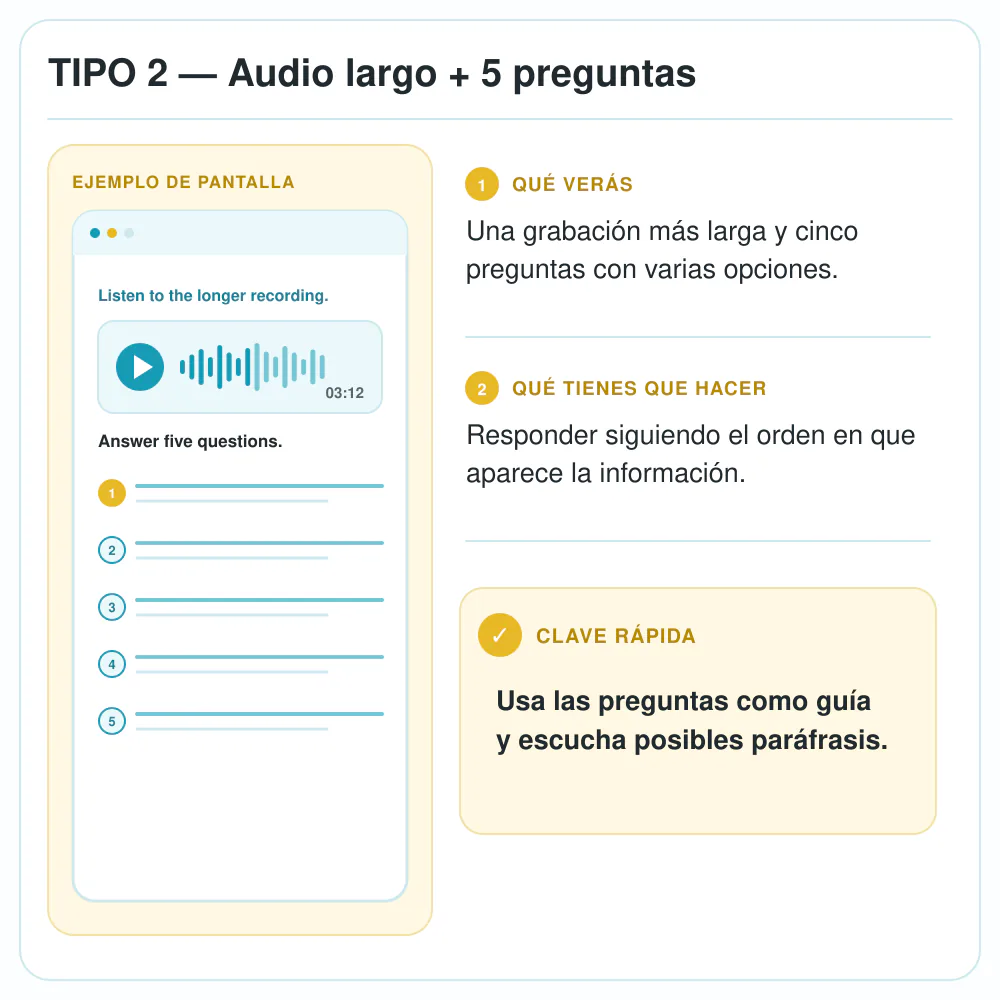 Ejemplo del tipo 2 de Listening de Linguaskill: audio largo con cinco preguntas