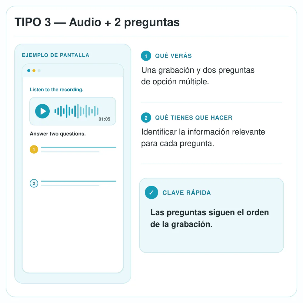 Ejemplo del tipo 3 de Listening de Linguaskill: audio con dos preguntas