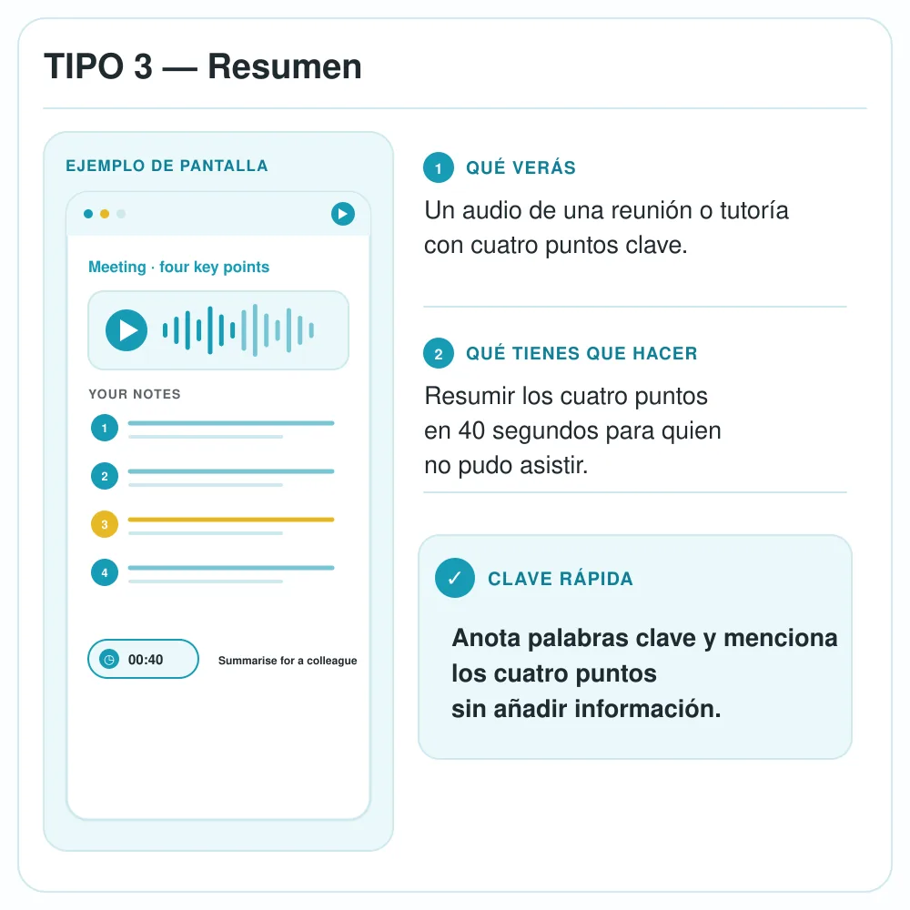 Tipo 3 del Speaking de Linguaskill con un audio, cuatro puntos clave y un resumen de 40 segundos