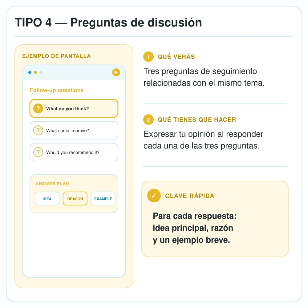Tipo 4 del Speaking de Linguaskill con tres preguntas de discusión sobre el mismo tema