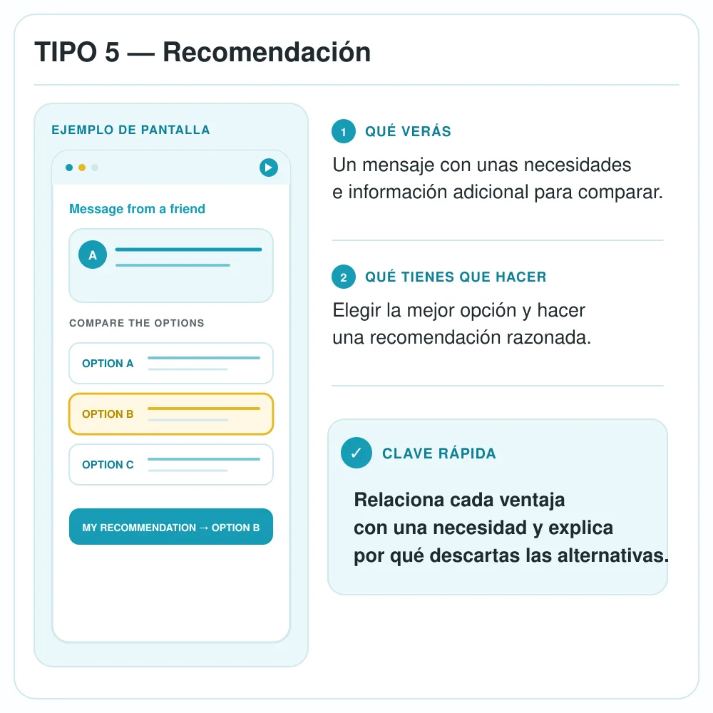 Tipo 5 del Speaking de Linguaskill con comparación de opciones y una recomendación razonada